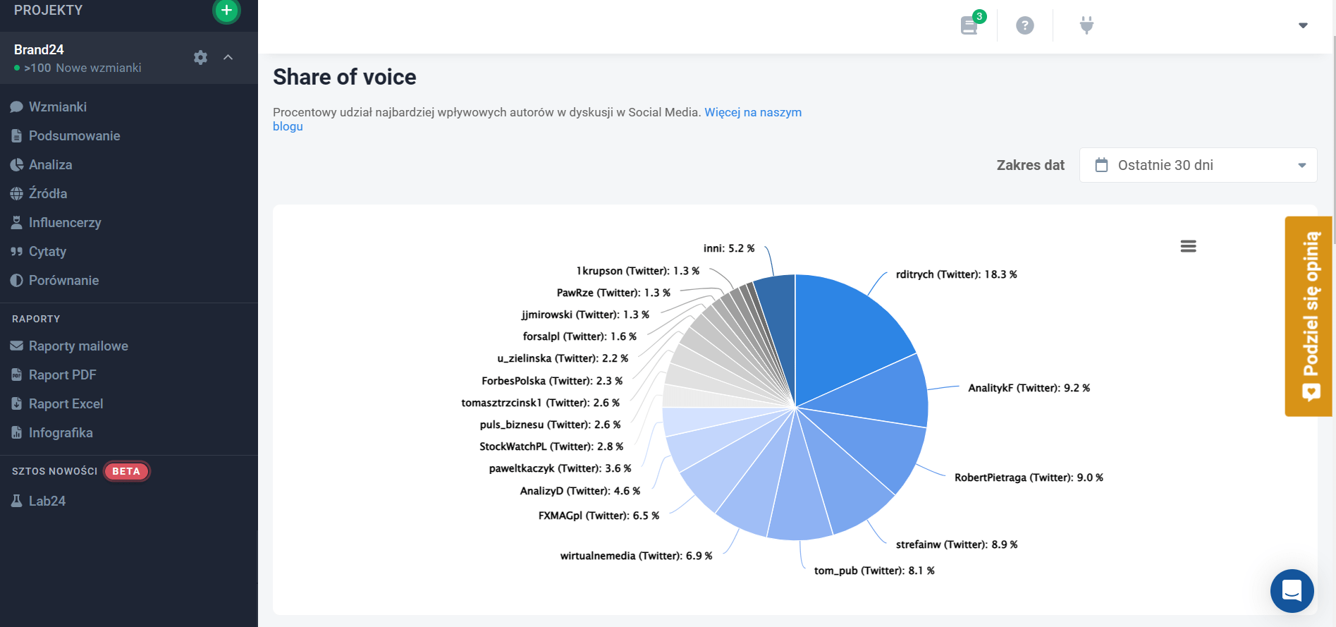 Czym Jest Marketing Ai Przydatne Narz Dzia Brand