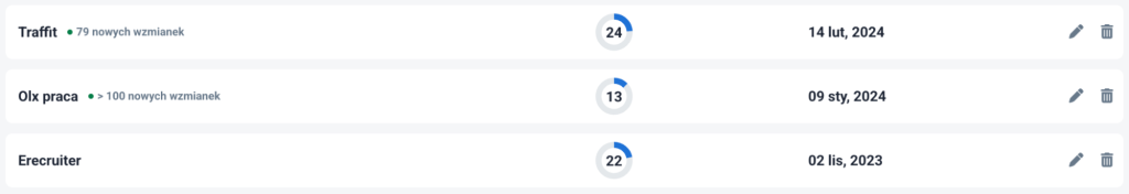 Przykłady projektów eRecruiter w Brand24