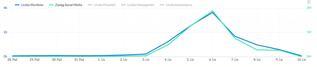 Zrzut ekranu 2015-11-10 12.27.55