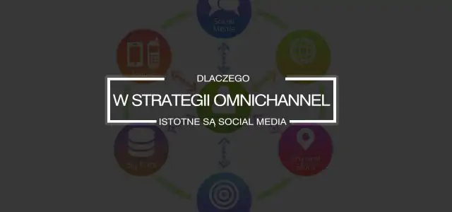 Wykorzystanie mediów społecznościowych w budowaniu strategii omnichannel