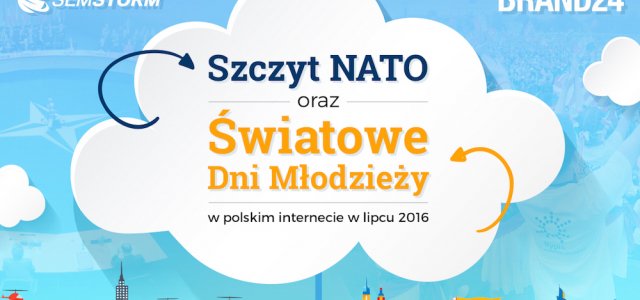Światowe Dni Młodzieży i Szczyt NATO oczami internautów – INFOGRAFIKA
