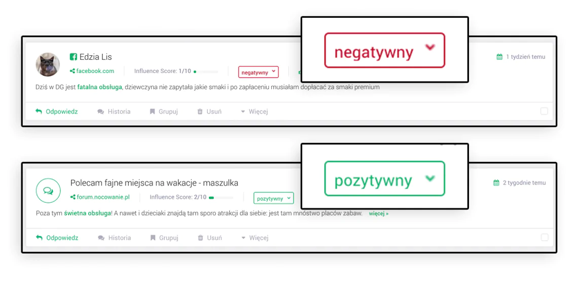 Grafika przedstawiająca wygląd wzmianek oznaczonych pozytywnym lub negatywnym sentymentem w panelu Brand24.