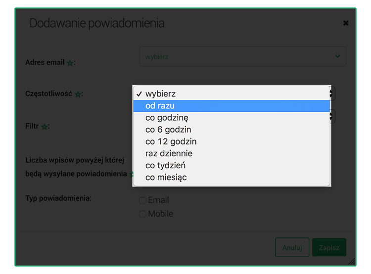 Google Alerts vs. Brand24 - grafika przedstawiająca częstotliwość alertów od Brand24.