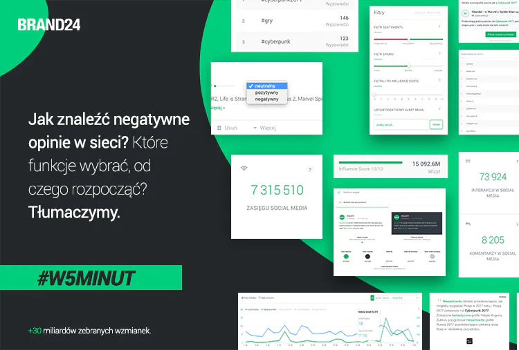 Grafika przedstawiająca funkcje narzędzi do monitoringu internetu.