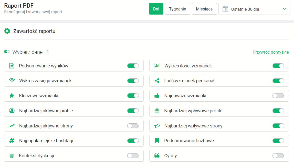 Nowe Raporty PDF w Brand24 - wybór modułów