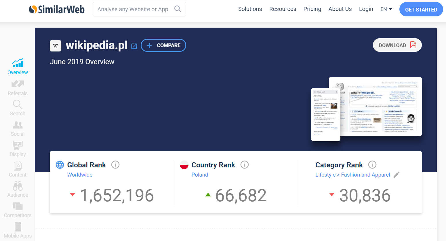 Narzędzia e-commerce jako wsparcie sprzedaży online - przykład SimilarWeb