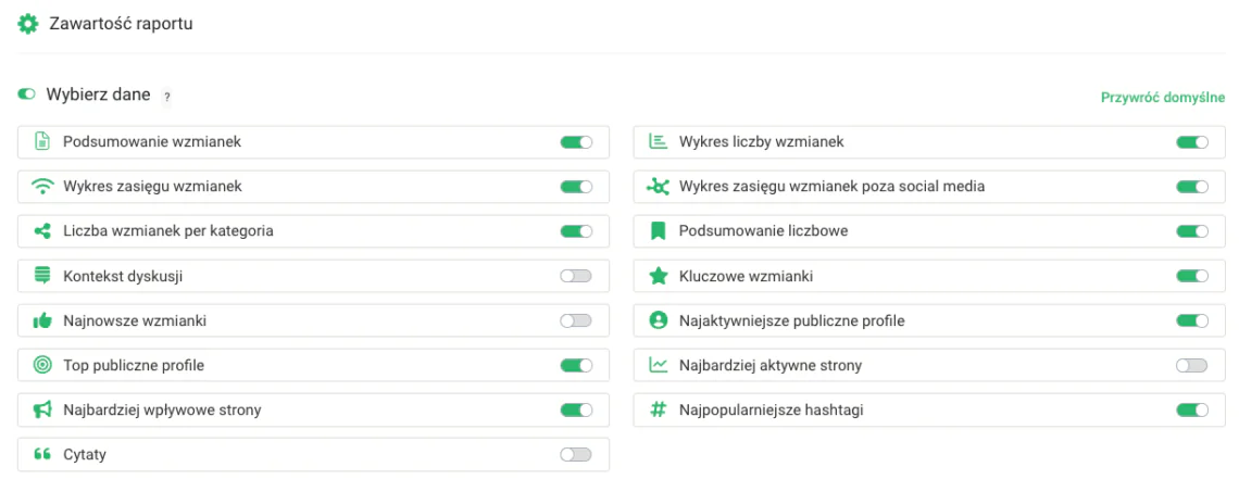 Generowanie automatycznych raportów PDF w Brand24 jest proste