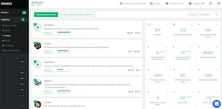 Analiza social media - narzędzie Brand24