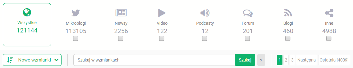 Jak promować biznes w internecie? - monitoring opinii jako jedna z metod